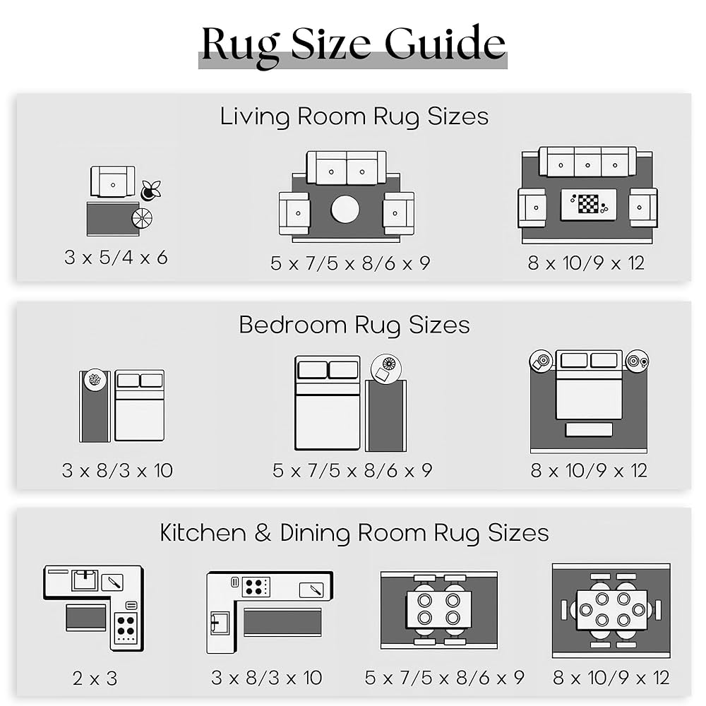BILEEHOME Rust Terracotta and Turquoise Blue Bedroom Rug 6x9